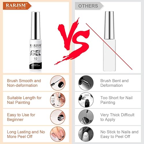 Miniatura 6 de RARJSM Gel de arte de uñas, esmalte de gel delineador, esmalte de uñas de gel pintado negro y blanco, juego de 2 esmaltes de uñas de gel pintados,