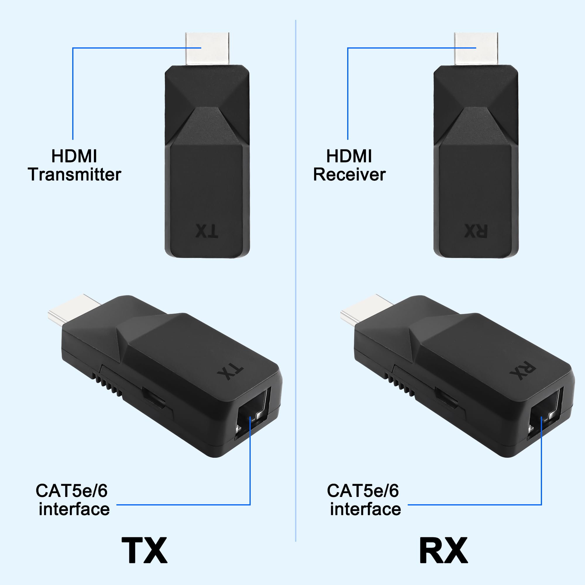 MEIRIYFA HDMI Extender - Extend Signal Up to 60m -4