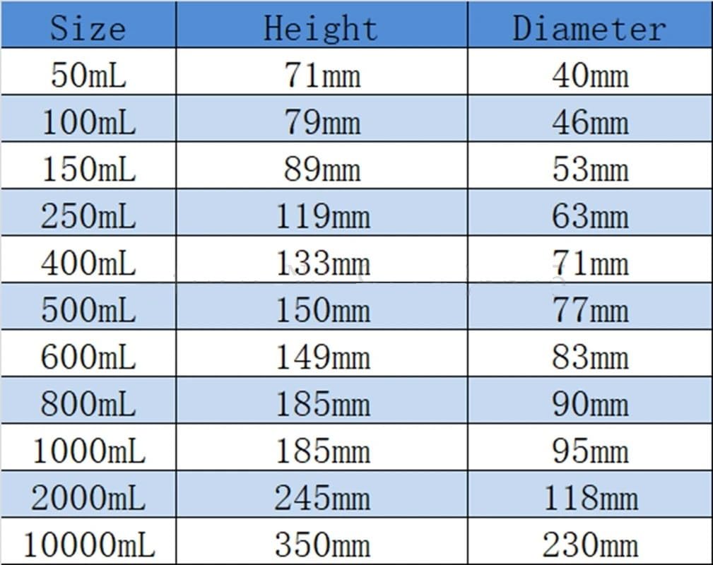 Erlenmeyerkolben aus Glas Messkolben, Laborbecher aus graduiertem Borosilikatglas(400mL 2pcs)