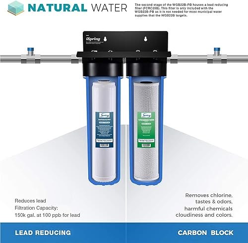 Miniatura 2 de iSpring F2WGB22BPB Juego de repuesto de filtro de agua de 2 etapas de 4.5 x 20 pulgadas para toda la casa con bloque de carbono y cartuchos