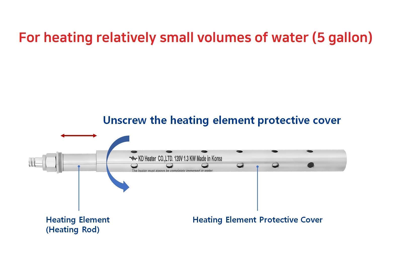 1300W 120V Stainless Fully Submersible Portable Electric Immersion