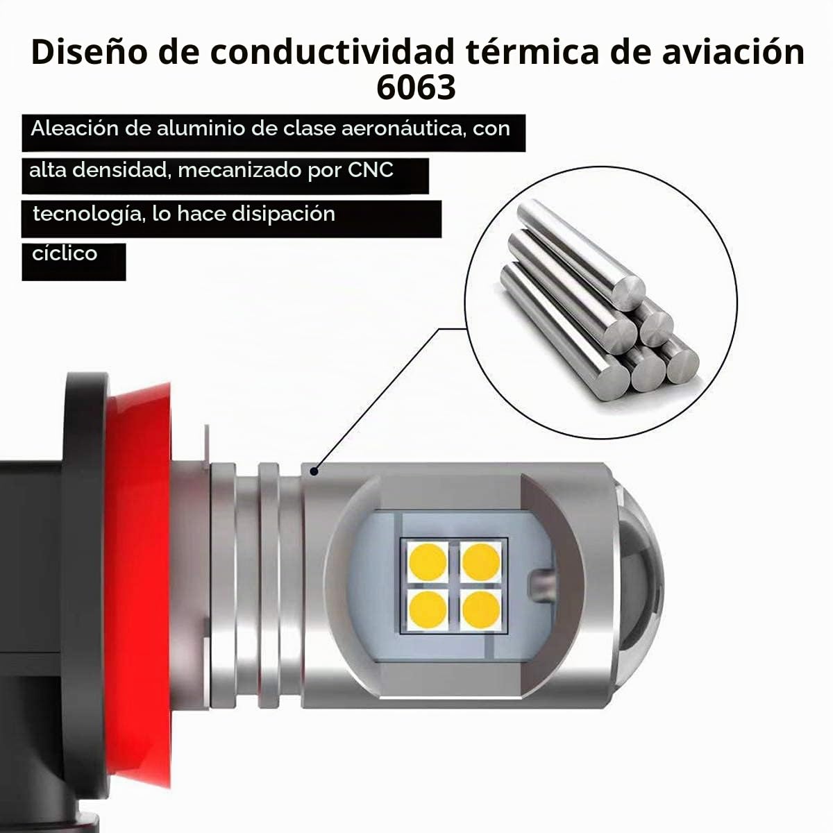 SageSunny H11 H8 H9 Bombilla LED antiniebla DC 10-30V 6000K Xenon White Reemplazo Súper Brillante para Luces de Circulación Diurna de Automóvil DRL o Bombilla Halógena Antiniebla (2 piezas)