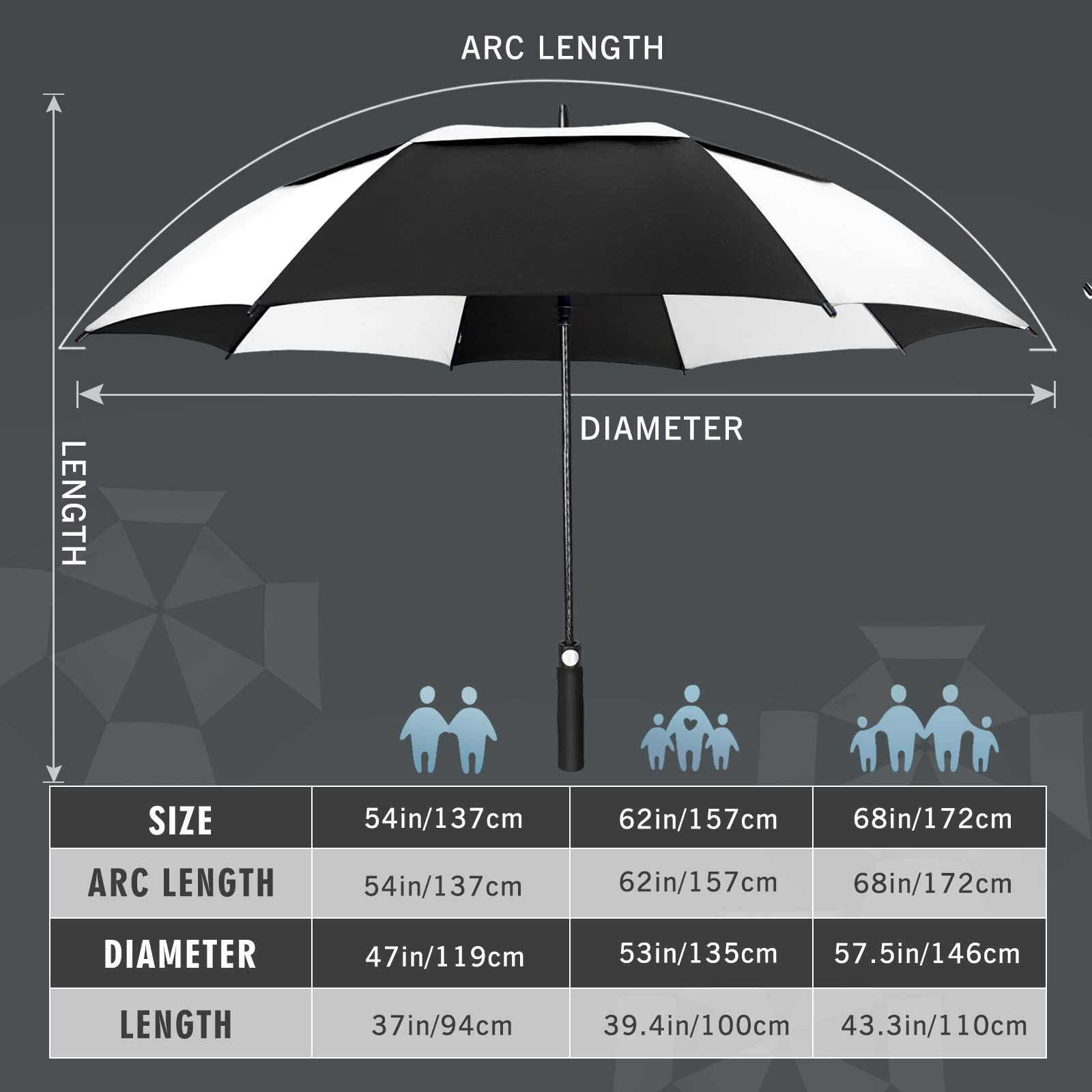 ZOMAKE Ombrello da Golf Grande 130/137/157/172/182cm - Automatico Ombrelli Pioggia Grandi Resistente Antivento Con Doppio Baldacchino - Extra Large Umbrella Per Uomo Donna