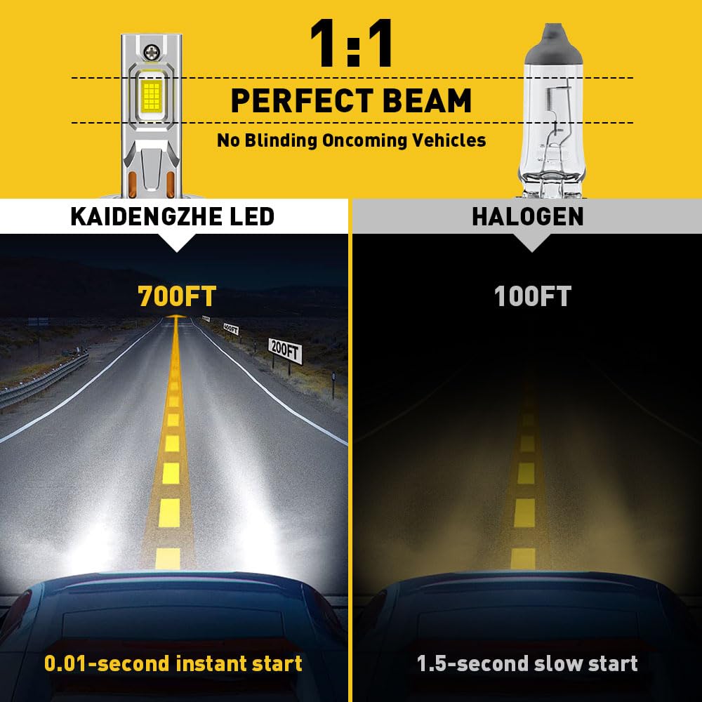 Lampadine per Fari LED H7, H7 LED Lampadina ad Alta Potenza Canbus Senza Errori 260W 40000LM 6500K CSP, Kit Fari più Luminosi del 700% per Abbaglianti e Anabbaglianti per Auto-2PCS