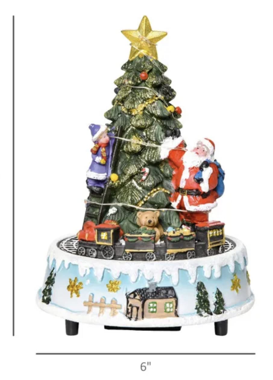 Amazon.co.jp: トーマス・キンケード Thomas Kinkade Wonderland