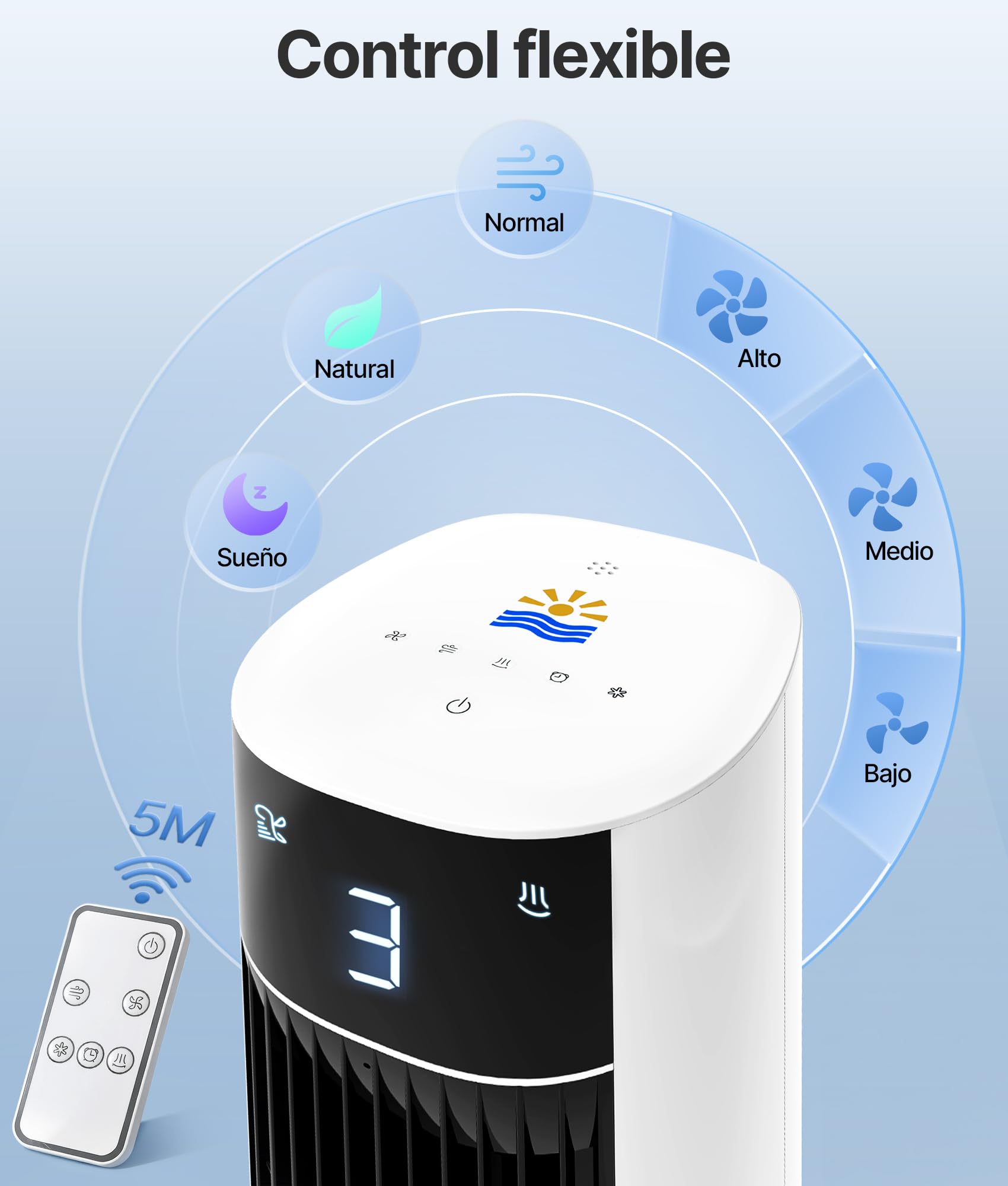 Climatizador Evaporativo Portátil- Alternativa al Aire Acondicionado Portatil Enfriador de Aire Silencioso,3 Modos, Temporizador 12H, Mando, Función Aroma, Blanco