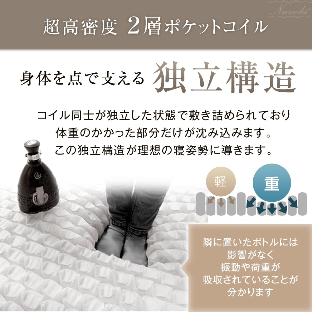 Amazon.co.jp: タンスのゲン マットレス シングル 【超極厚35cm＆超高