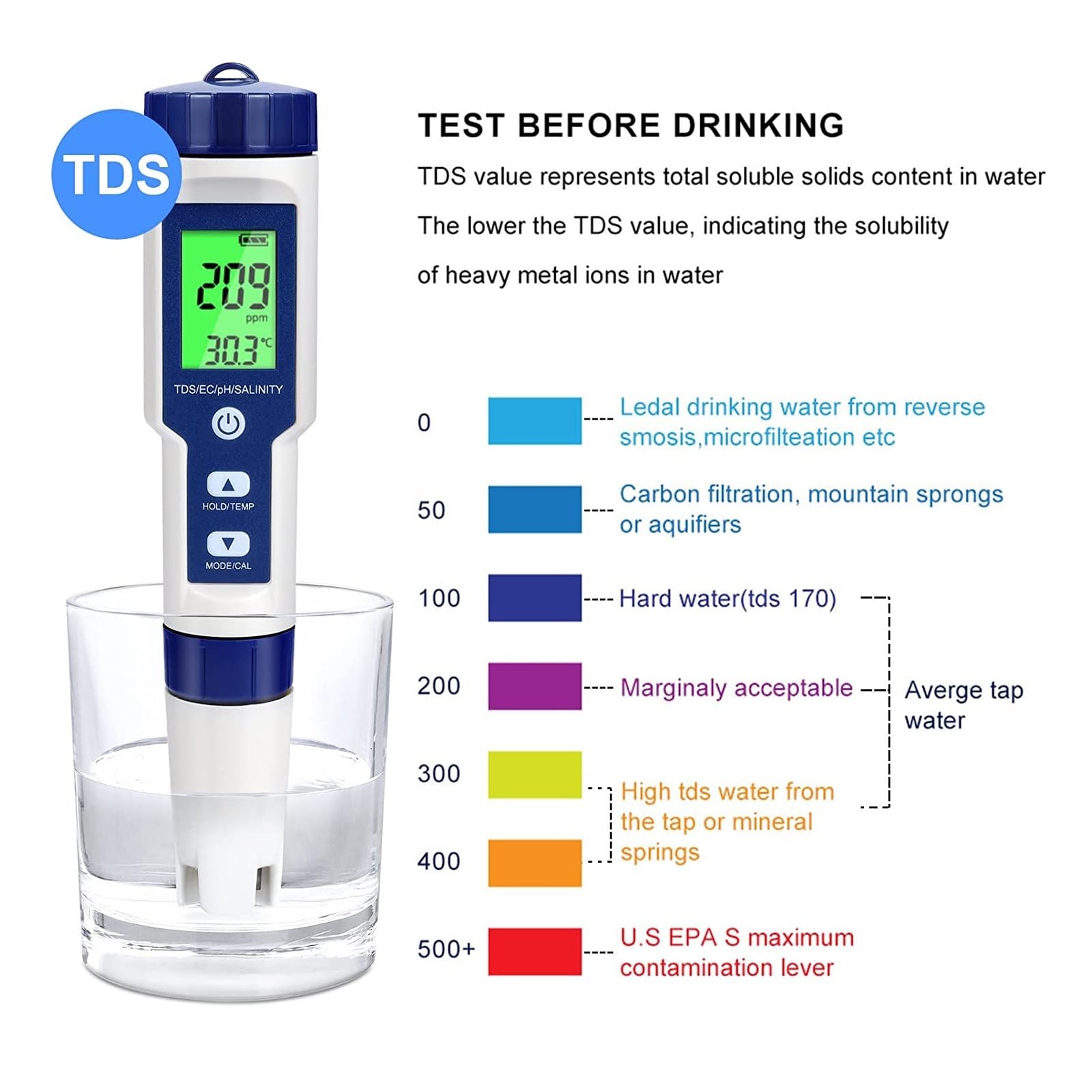 Testeur d'eau PH-mètre Numérique 5 en 1 Testeur De Qualité l'eau PH/TDS/EC/salinité/mètre Température for Aquarium, Spas, Eau Potable Polyvalent Précis Facile