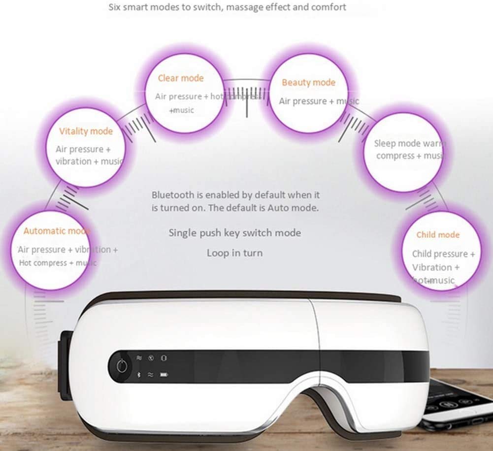 LIIAV Massager Eye-Massager-with-Heat-Vibration, Música Bluetooth Plegable, Recargable, Presión de Aire Masajeador de Shiatsu portátil eléctrico para Ojos Secos, Dolor de Cabeza, Relajarse