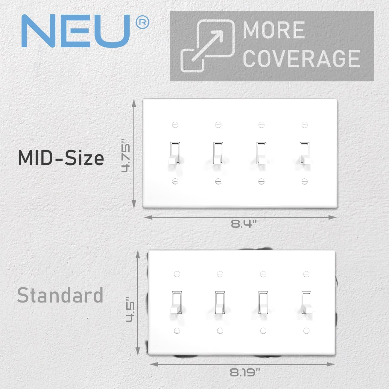 [5 Pack] NEU Quad Toggle Mid-Size Switch Cover Wall Plates, 4-Gang 8.4" x 4.75", Unbreakable Polycarbonate Thermoplastic, Glossy White