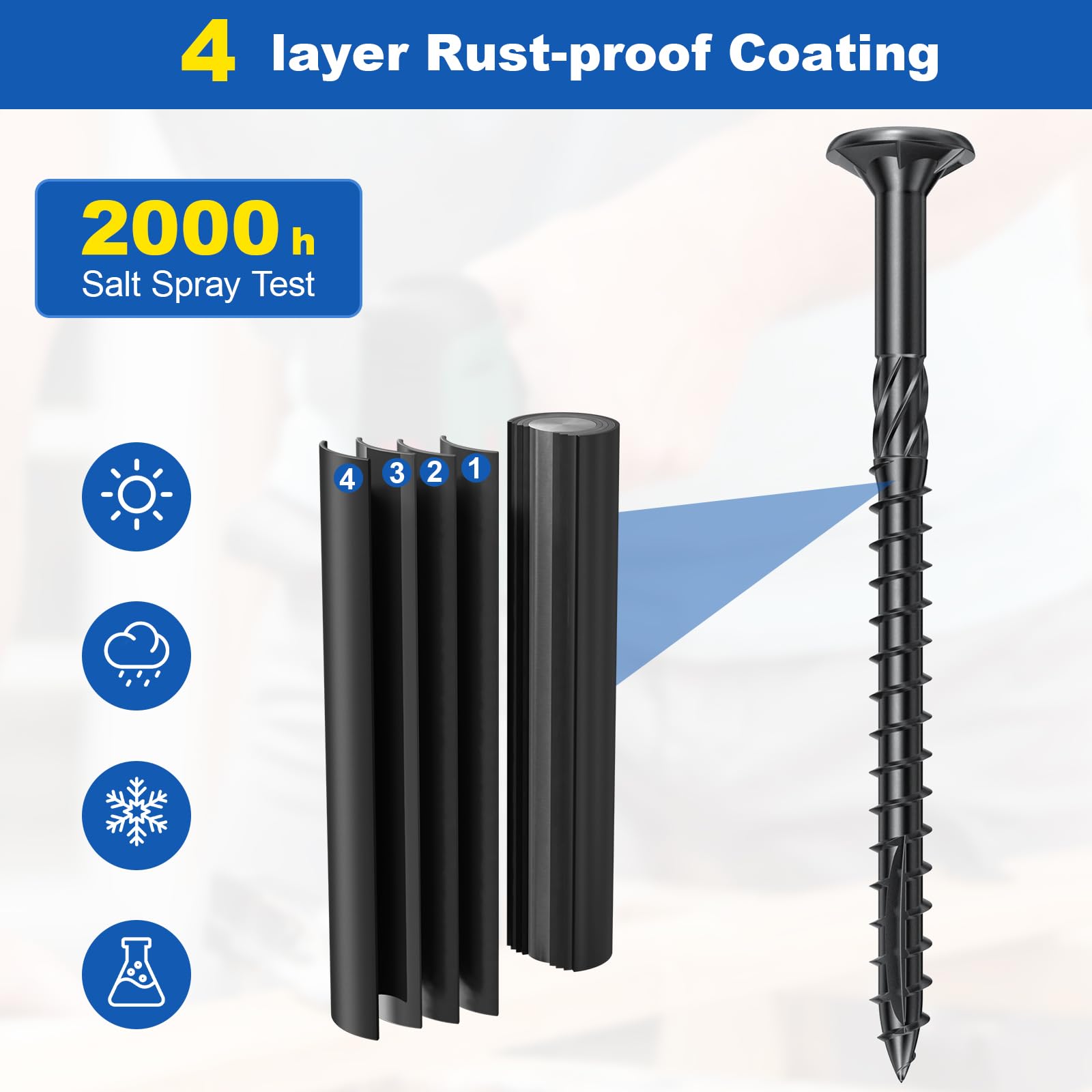 480 Stück Deckschrauben, #10 Holzschrauben-Sortiment-Set, 4 Größen, sortiert, rostbeständige Torx-Schrauben mit Flachkopf, schwarzes Schraubenset für Holzbearbeitungsprojekte, Stern-Bit im