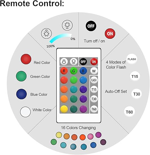 Miniatura 8 de Attivolife Luz nocturna 3D para jugador de fútbol, lámpara LED de ilusión de rugby con control remoto y táctil, 16 colores que cambian regulables,