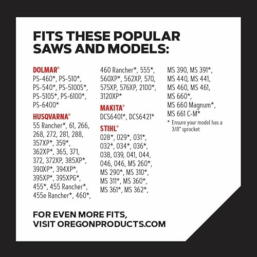 Miniatura 4 de Oregon Cadena de motosierra profesional de cincel completo E84 para barra de 24 pulgadas, 84 eslabones de transmisión, calibre .050 pulgadas, paso