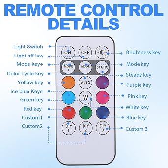 8Pcs Wireless LED Strobe Lights, Wireless Led Lights with Remote Control, 8 Colors 10 Kind of Lighting Effects USB Rechargeable Anti-Collision Warning Light or Car Drone Motorcycle Bike [Energy Class A+++]
