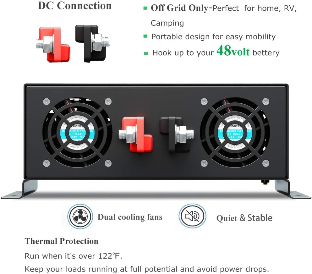 DC Input Connection terminals on WZRELB inverter