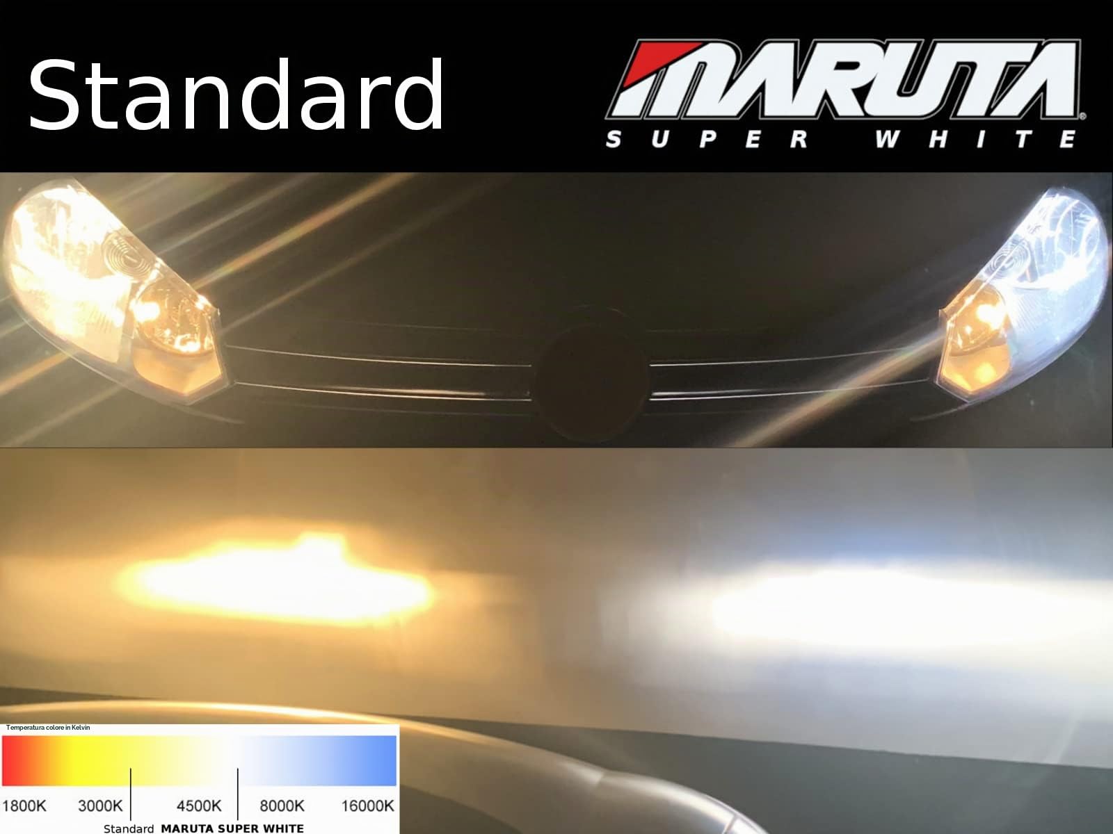 MARUTA Super White H15 - Lampadina alogena da 55/15 W, per abbaglianti e luci di marcia diurna, effetto xeno 5500 K, resistente allo xeno, vetro al quarzo, omologata ECE