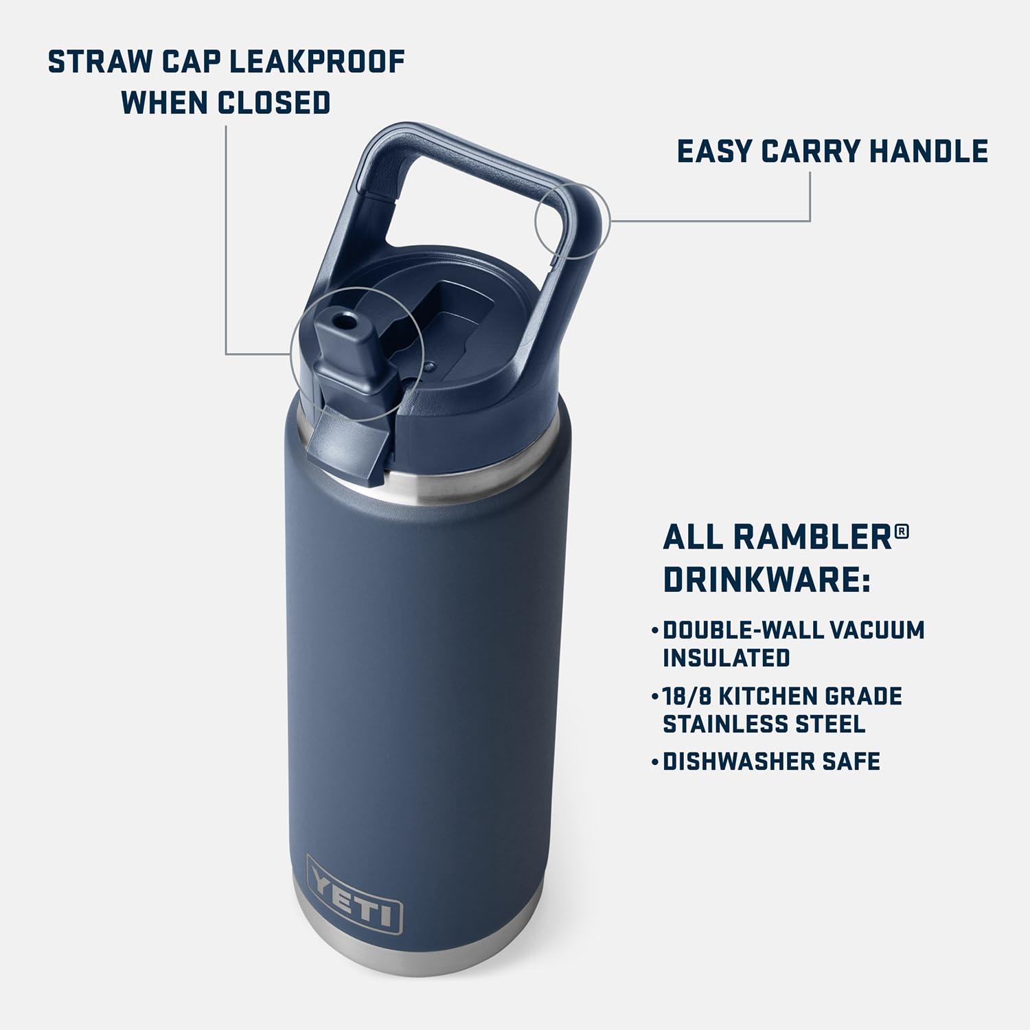 Amazon.com: YETI Rambler 26 oz Bottle, Vacuum Insulated, Stainless