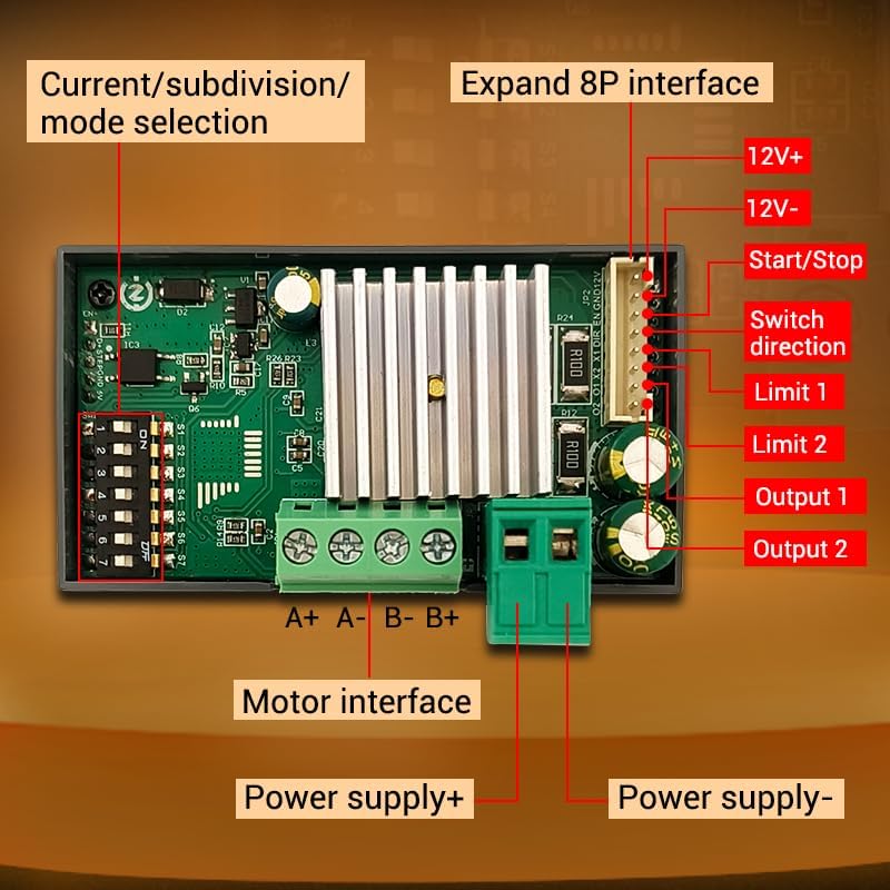 Front panel of ZK-SMC04 showing CW and CCW buttons, CW and CCW indicators, encoder setting knob, and RUN/STOP button.