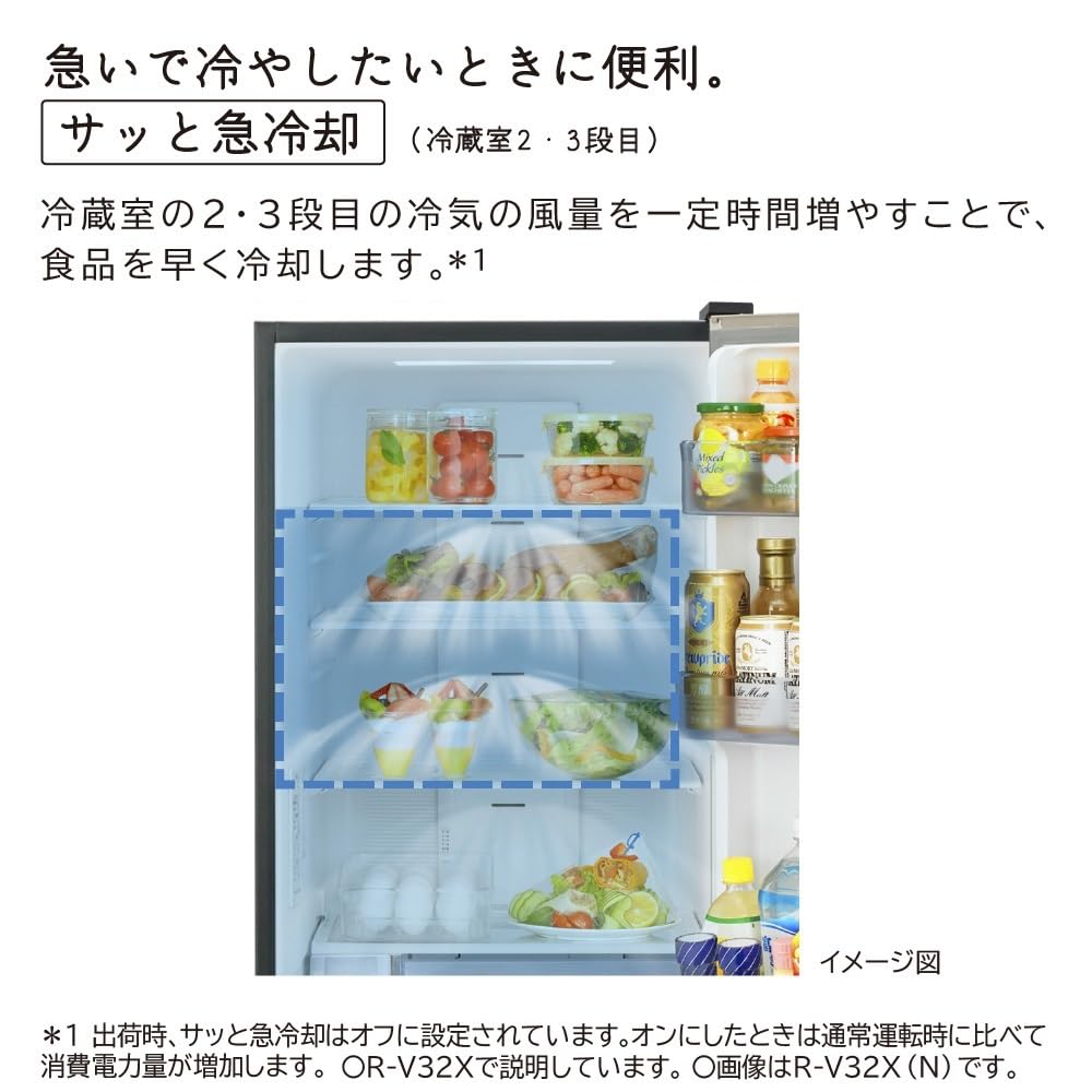 Amazon | 日立 冷蔵庫 幅54cm 315L 左開き R-V32XL S グラファイト