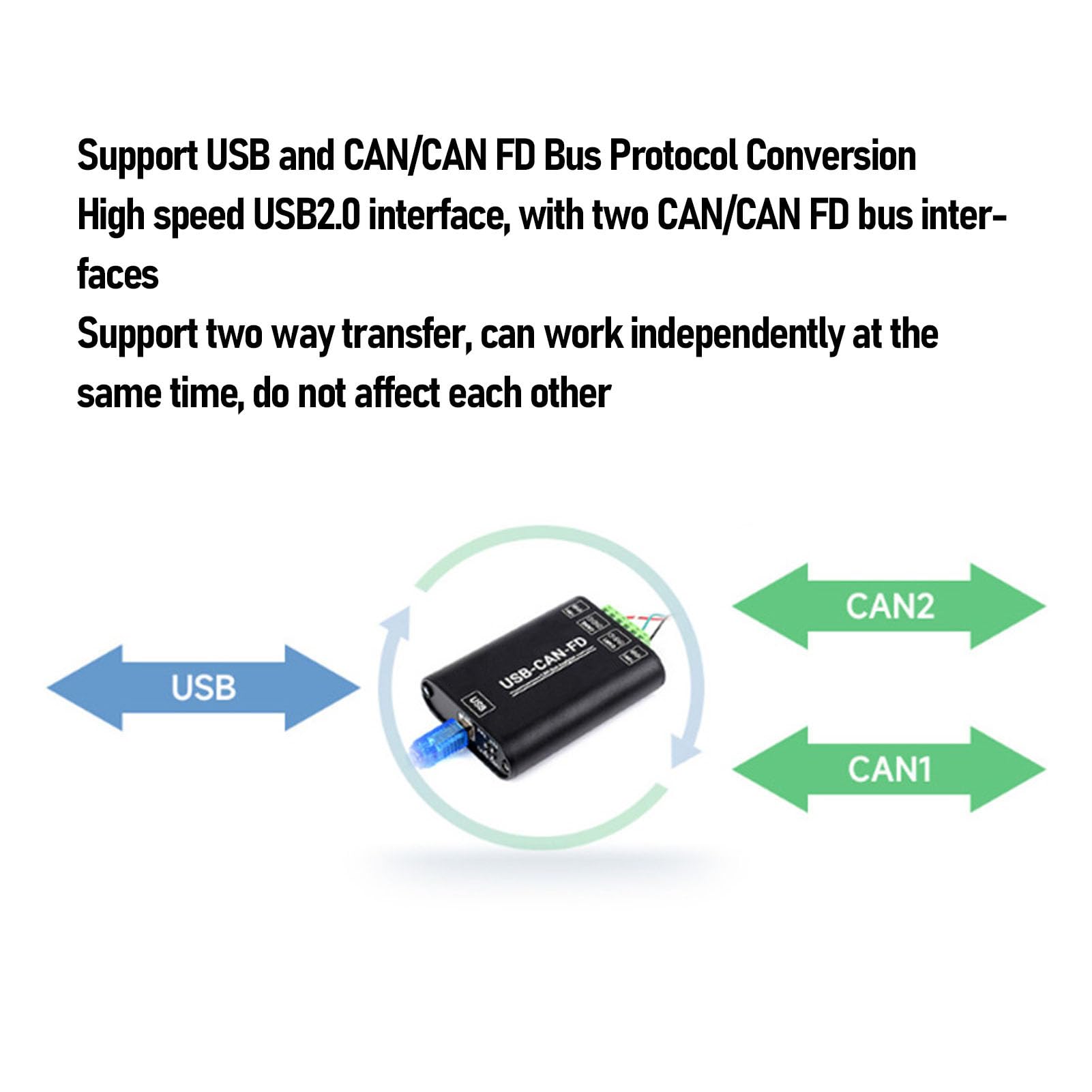 Analizator USB CAN Bus Dwukanałowy Konwerter Interfejsu CAN FD z izolacją elektryczną dla Automatyki Przemysłowej Systemy Zasilania i Sterowania Obsługa Systemu Operacyjnego