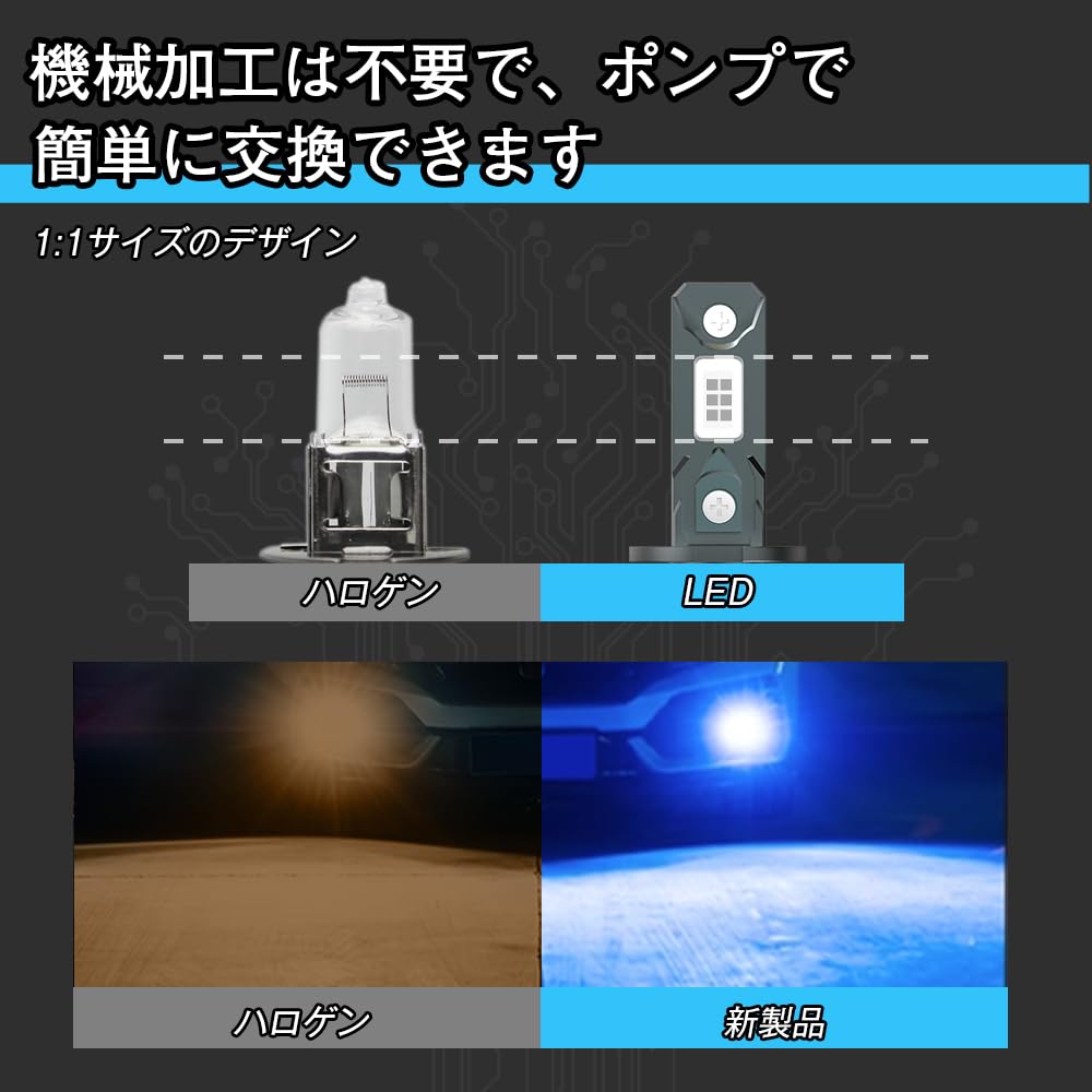 新品未使用！HB4LEDフォグバルブ爆光アイスブルー8000KB Amazon | KaiDengZhe H3 LED HB4 フォグランプ アイスブルー トラック