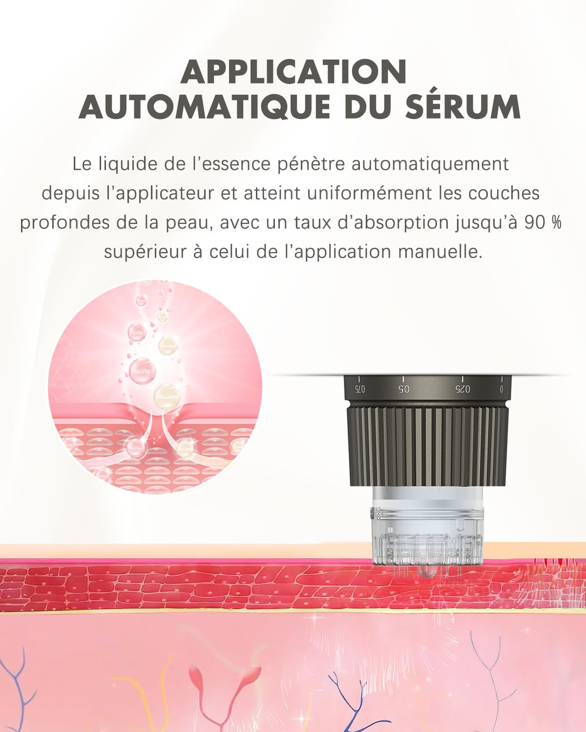 Dr.Pen H3 Hydra Pen Microneedling Stylo à micro-aiguilles sérum automatique professionnel avec 12 cartouches