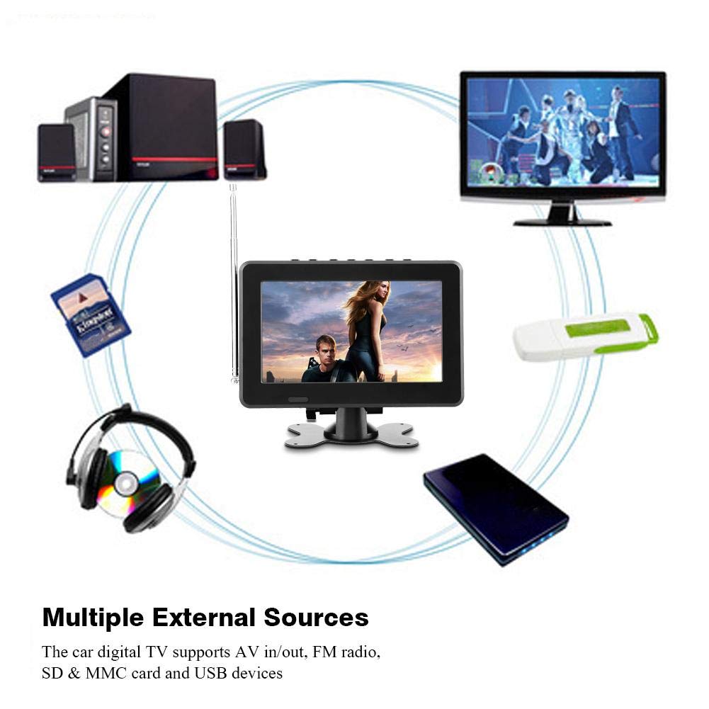 Tyler TTV706 10” Portable Widescreen 1080P LCD TV with Detachable