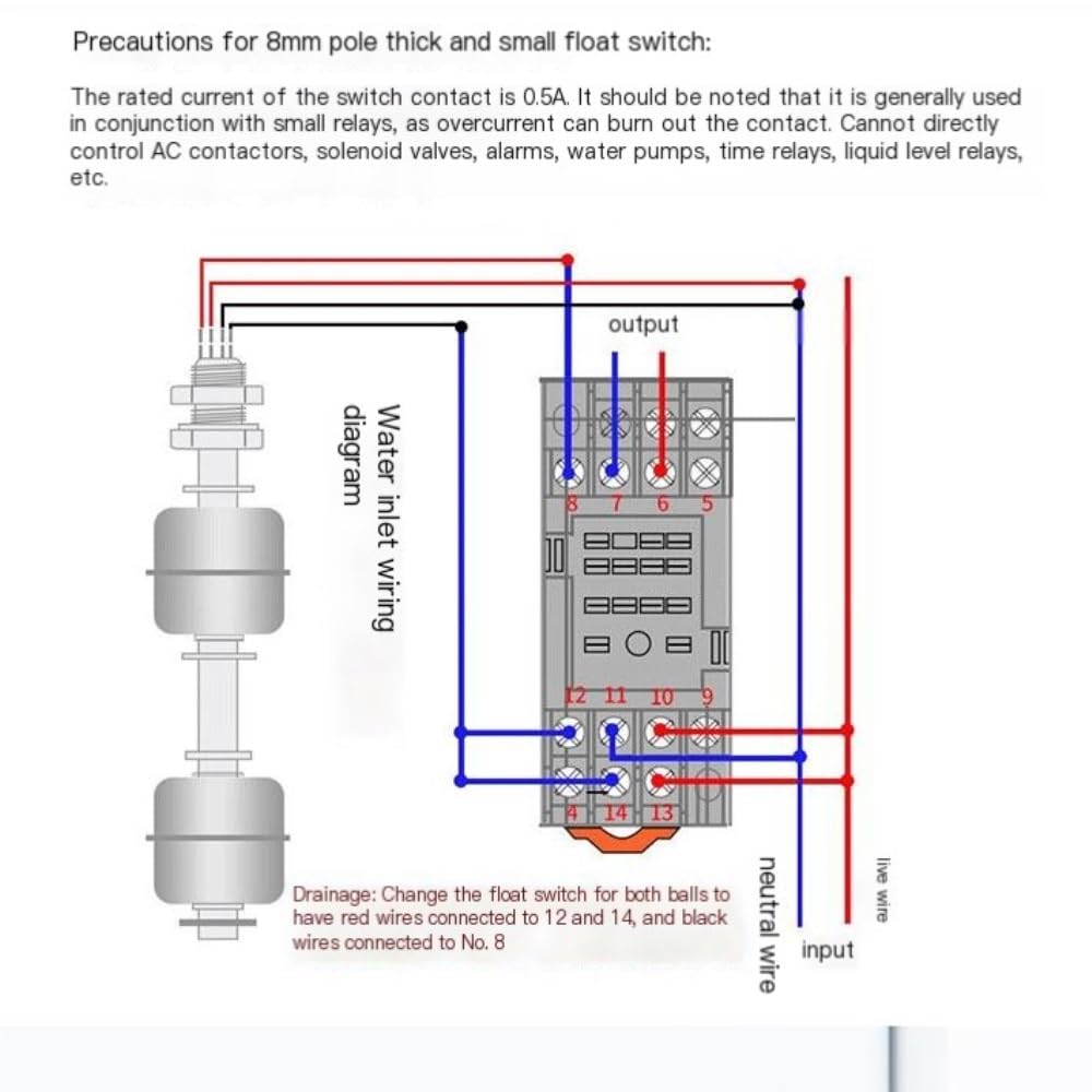 Interruttore Doppio Galleggiante Laterale Inox 304 1 pezz0 | controllo su e giù del serbatoio, materiale SUS304(450mm)