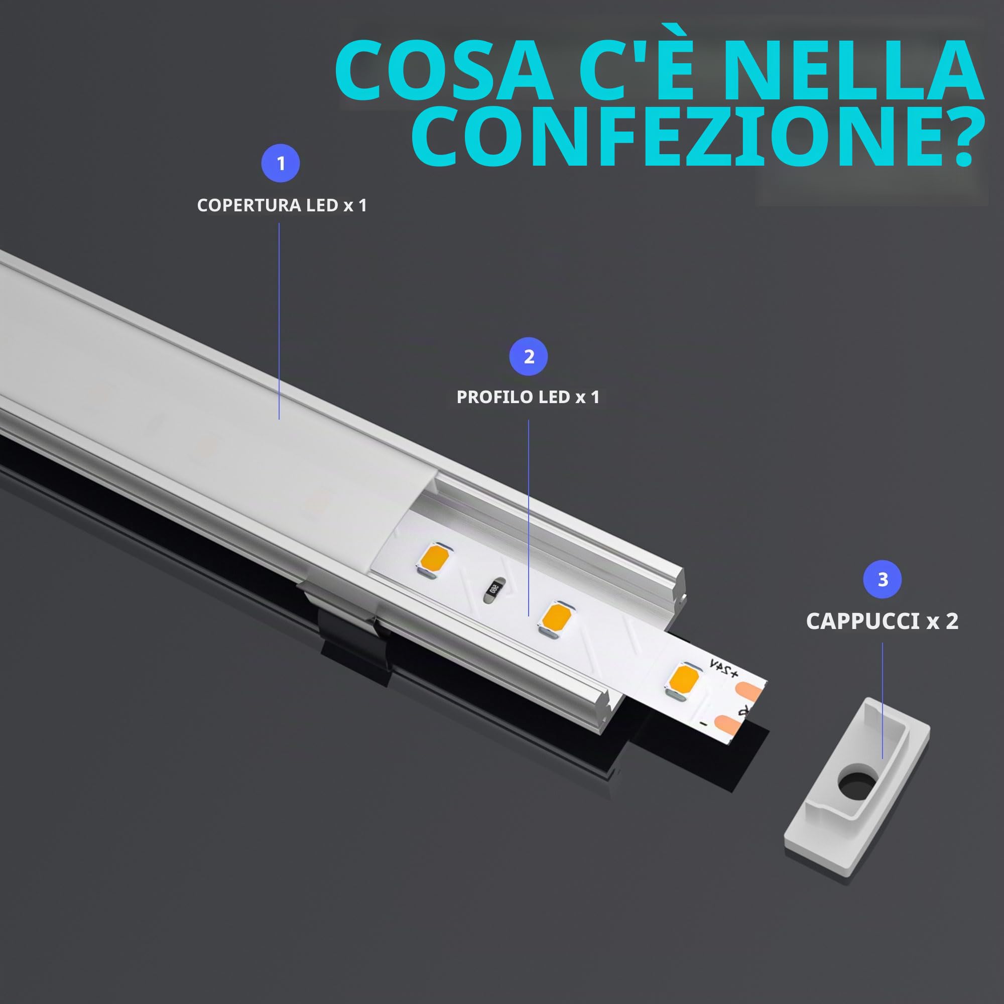 15 x Profili per Strisce LED da 2 m, Con coperchio in PC bianco latte, Profilo LED Dimensioni 17,4 mm x 7 mm, Supporta la larghezza massima della Striscia 12,4 mm SP26