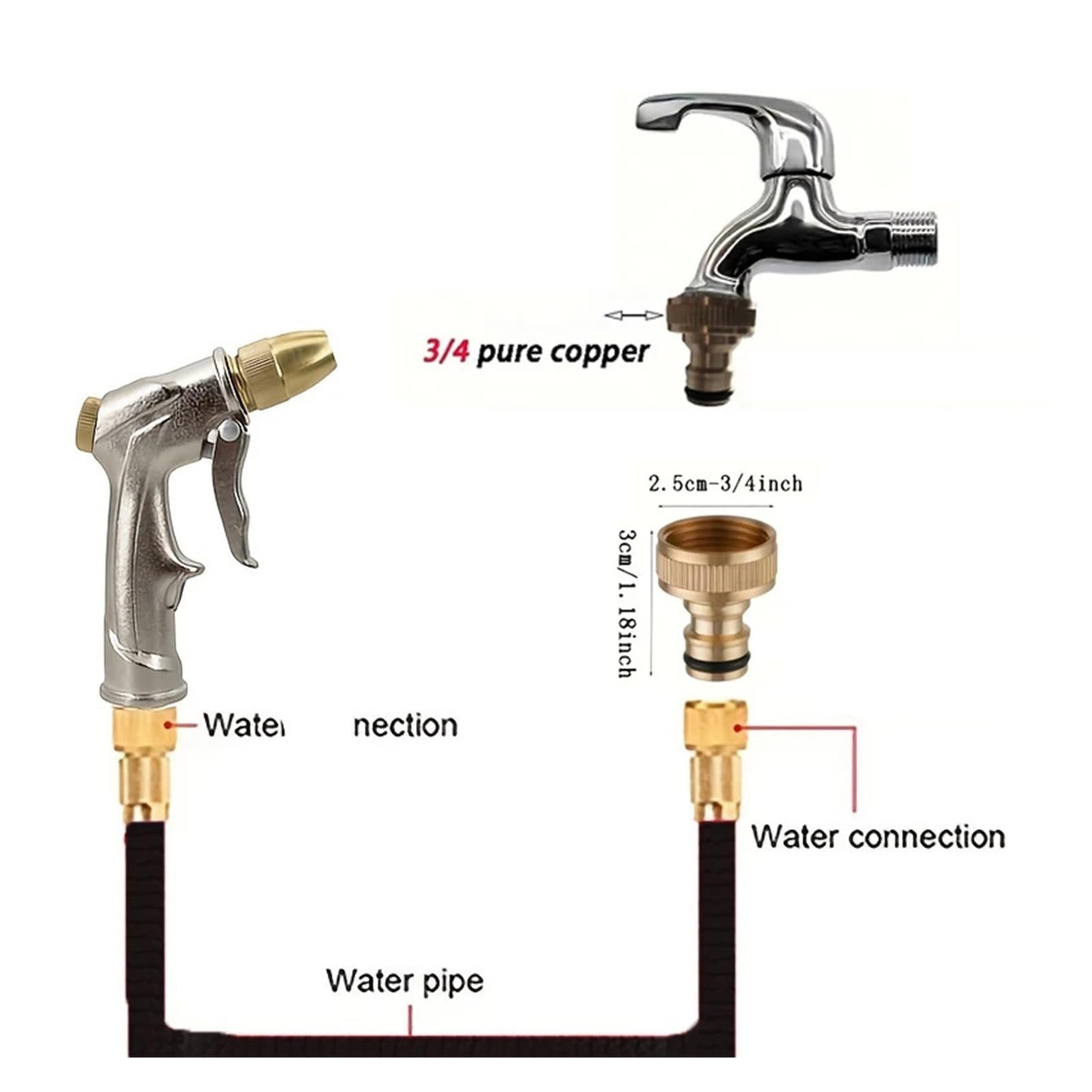Manguera de jardín Extensible, Conector bimetálico, Manguera Extensible de Alta presión para riego de Jardines/Agricultura/Lavado de Coches (23 Metros)