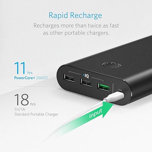 Miniatura 4 de Carga rápida Anker PowerCore+ 26800Premium cargador portátil con Qualcomm Quick Charge 3.0(batería externa de aluminio de 3 puertos de ultra-alta