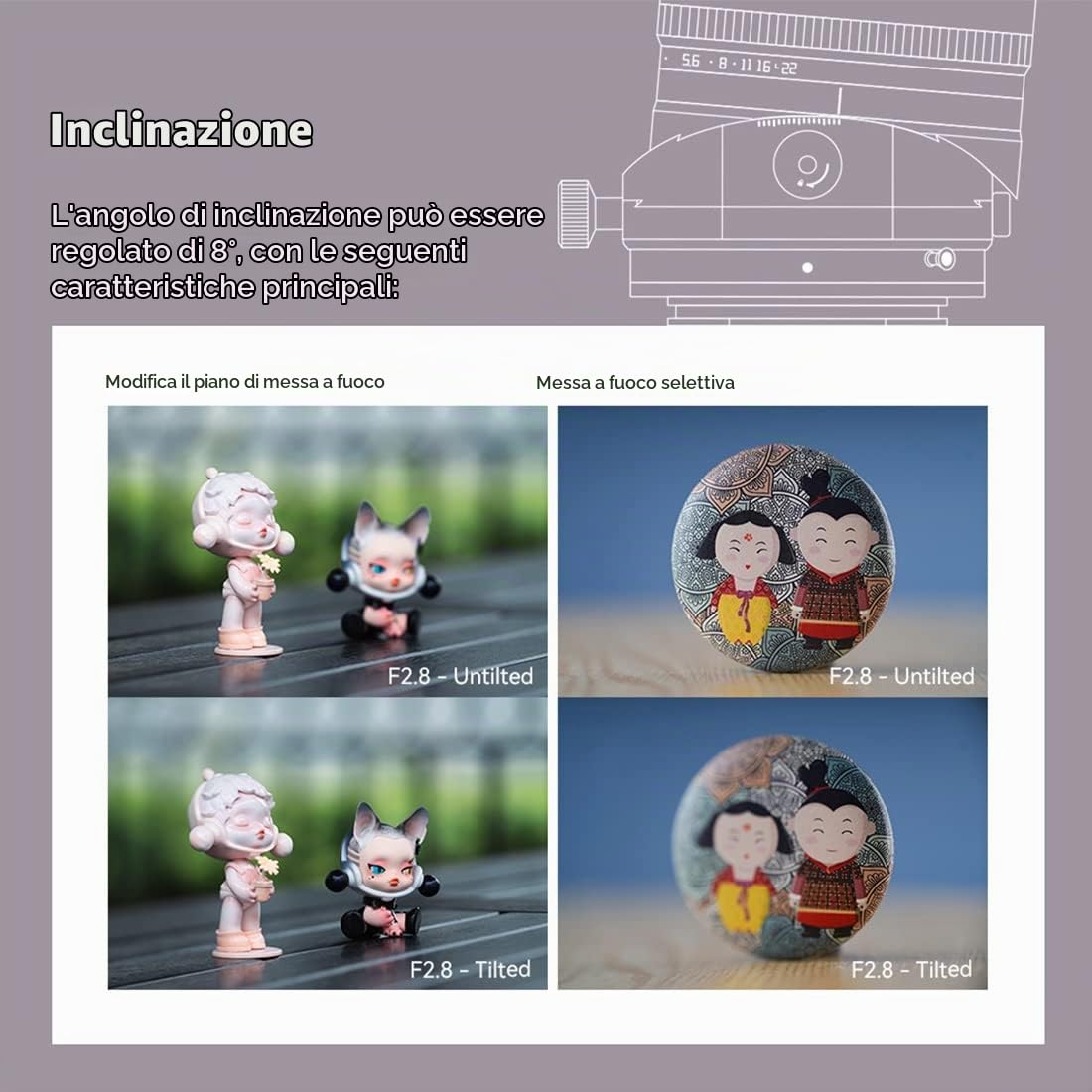 TTartisan 100mm F/2.8 2X Ultra Macro Tilt-Shift Obiettivo, Compatibile con Fotocamere Mirrorless Full-Frame Canon RF-Mount EOS-R RP R5 R6 R6II