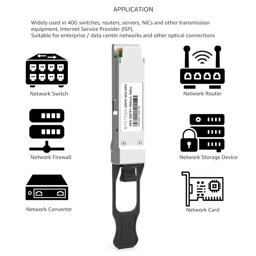 40GBASE-SR4準拠光トランシーバ CiscoQSFP-40G-SR4互換 123mk_zu201yz