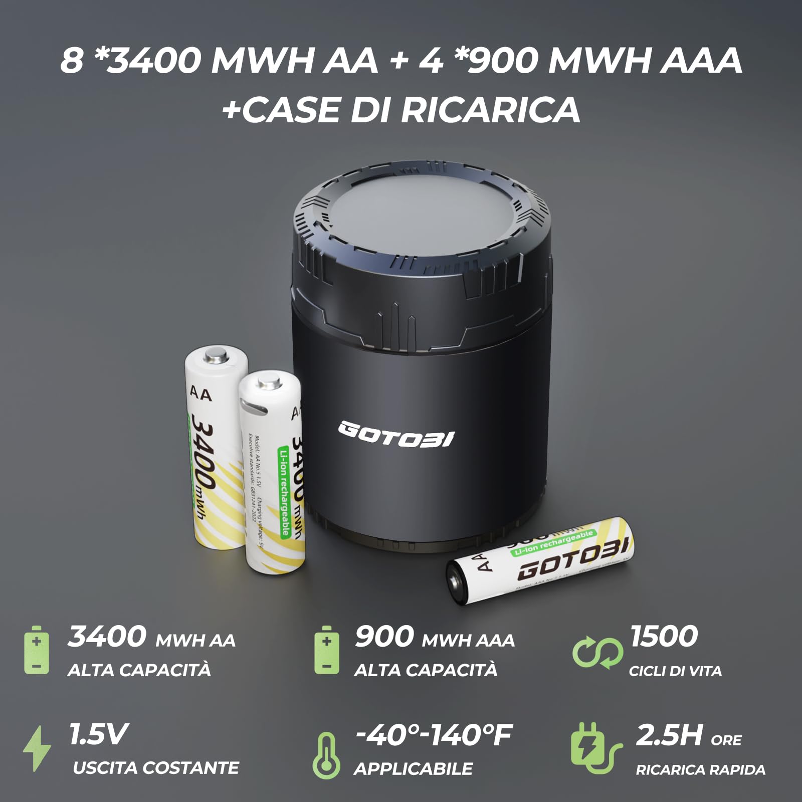 Pile Ricaricabili AA 3400mWh 8 pezzi,4 pezzi Litio Batterie AAA ricaricabili 900mWh con Caricabatterie 12 Slot 1600 Cicli con display a LED ricarica rapida ricarica