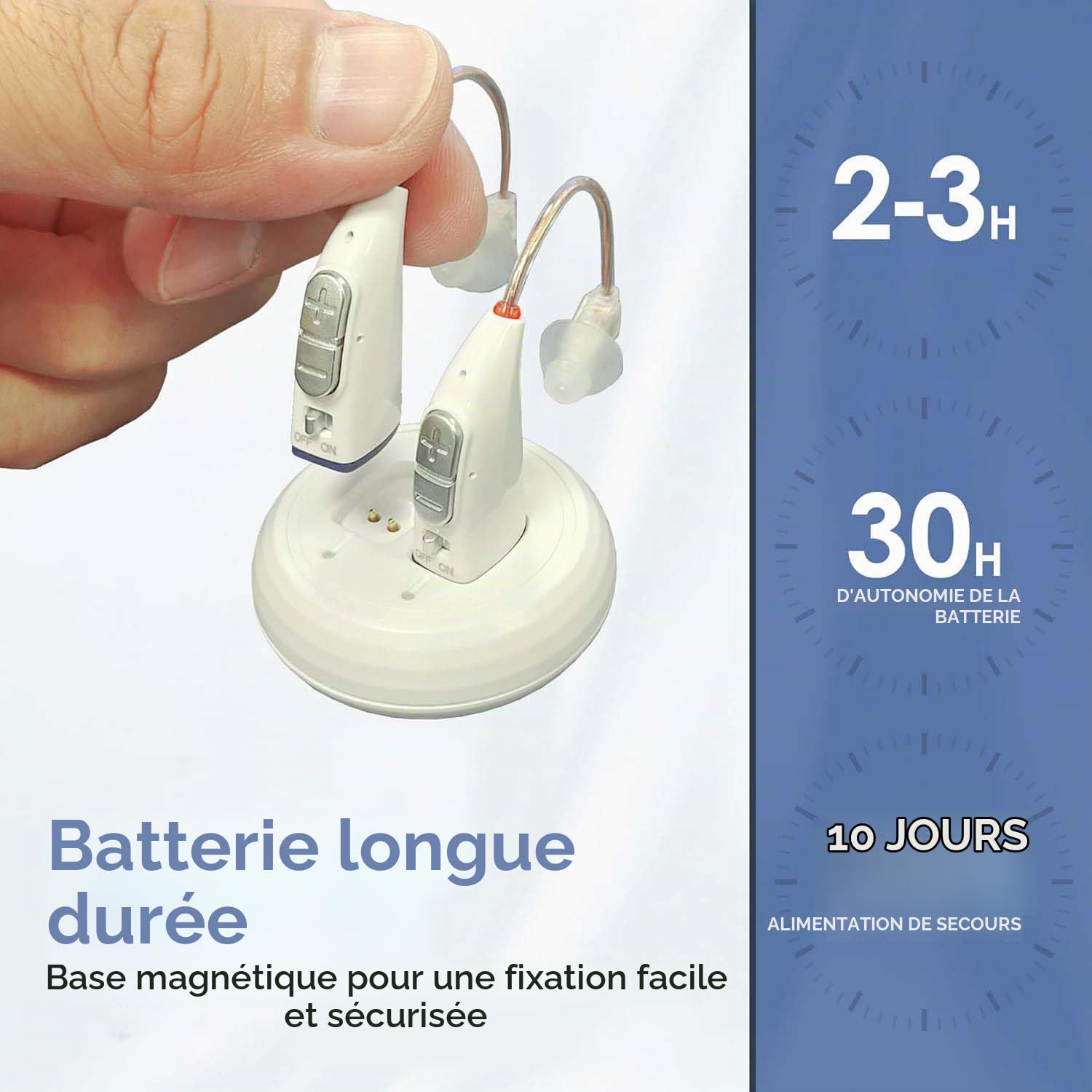 Bouchons d'oreille pour personnes âgées - (Paire) Appareil personnel binaural numérique derrière l'oreille, batterie longue durée, conception BTE confortable toute la journée