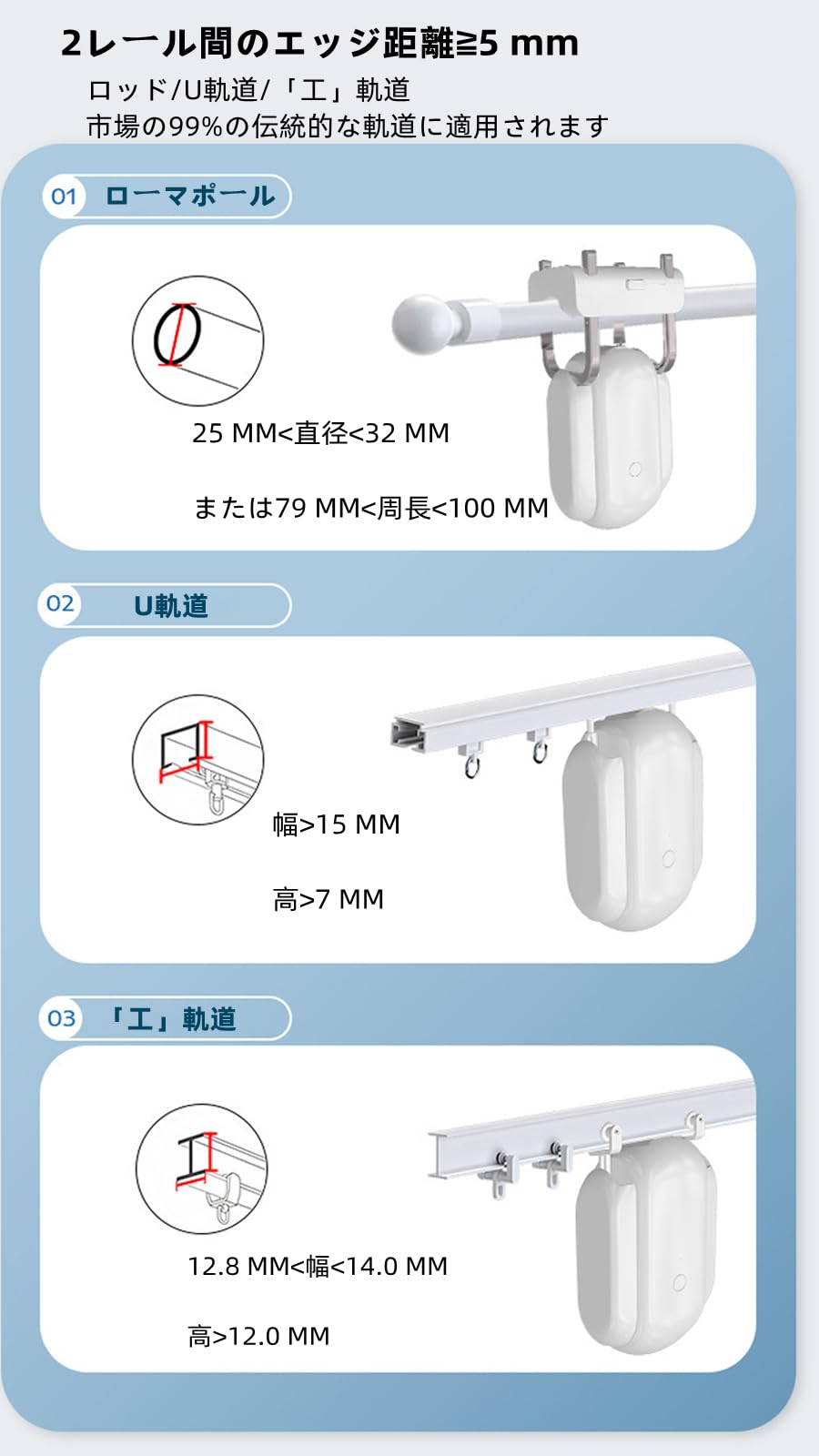 自動カーテン開閉器 両開き対応 Amazon.co.jp: SwitchBot 両開きカーテン＋リモートボタン 自動