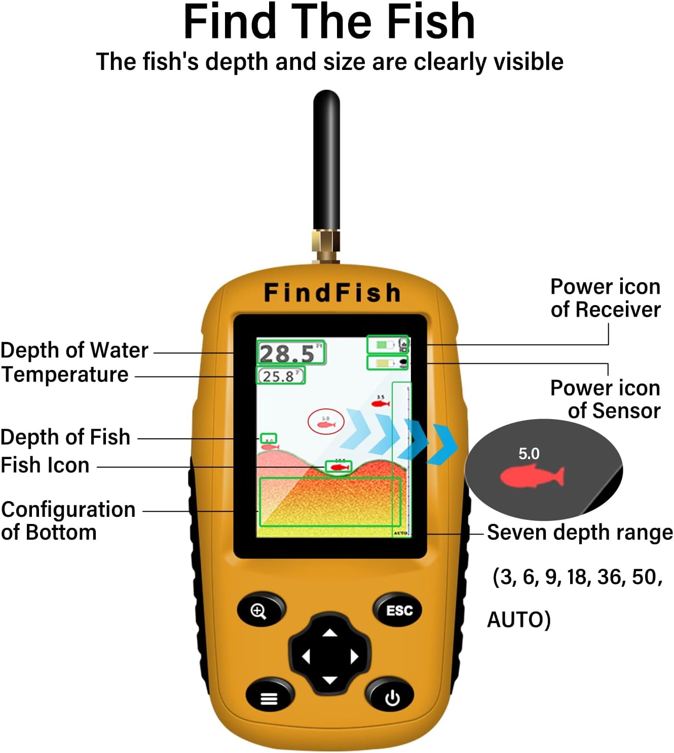 Fish Finder Portable Wireless Sonar & Radio Sensor Depth Finder with Fish Size, Water Temperature, Bottom Contour, Color LED Display Black/White Model fit for Boats Kayaks Fishing