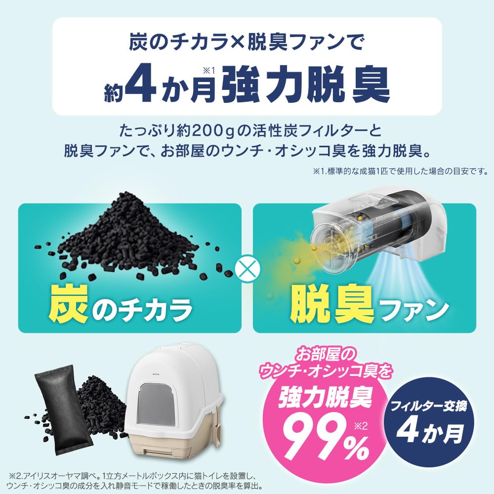 アイリスオーヤマ ラクリーン 炭脱臭ファン付き猫トイレ DFT-52 00-top_l.jpg