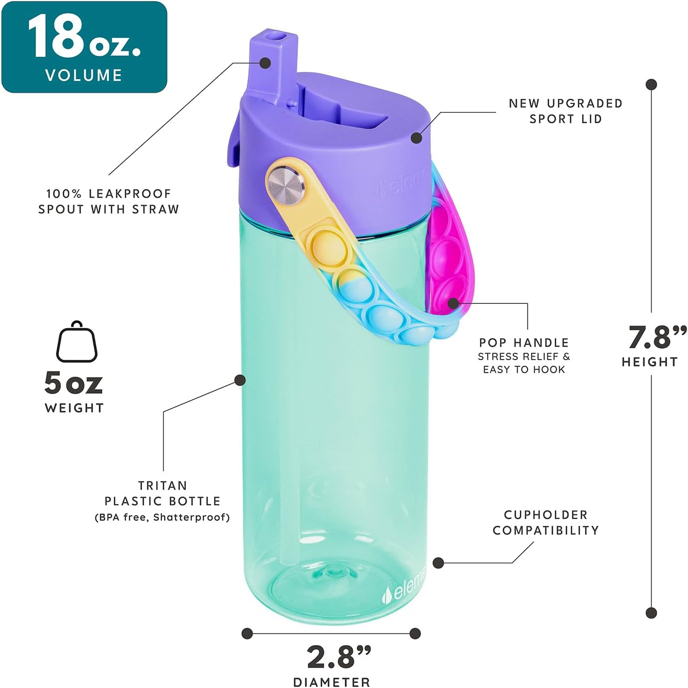Elemental Water Bottles for Kids - Splash Kids Water Bottle for School with Pop-it Handle - BPA Free Tritan Plastic Water Bottle with Straw Leak Proof when Spout is Closed - Blue Tie Dye- 18oz