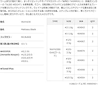 Vista 4 de カツイチ(KATSUICHI) ワーム230G マキサスブレード ゴールド Worm230G