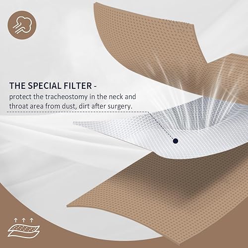Miniatura 4 de Funda de traqueotomía transpirable con capa de filtro y correas ajustables, protector de estoma de cuello poscirugía de malla suave para adultos,