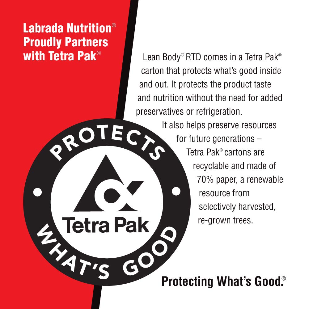 Lean Body ReadytoDrink Cookies and Cream Protein Shake, 40g Protein