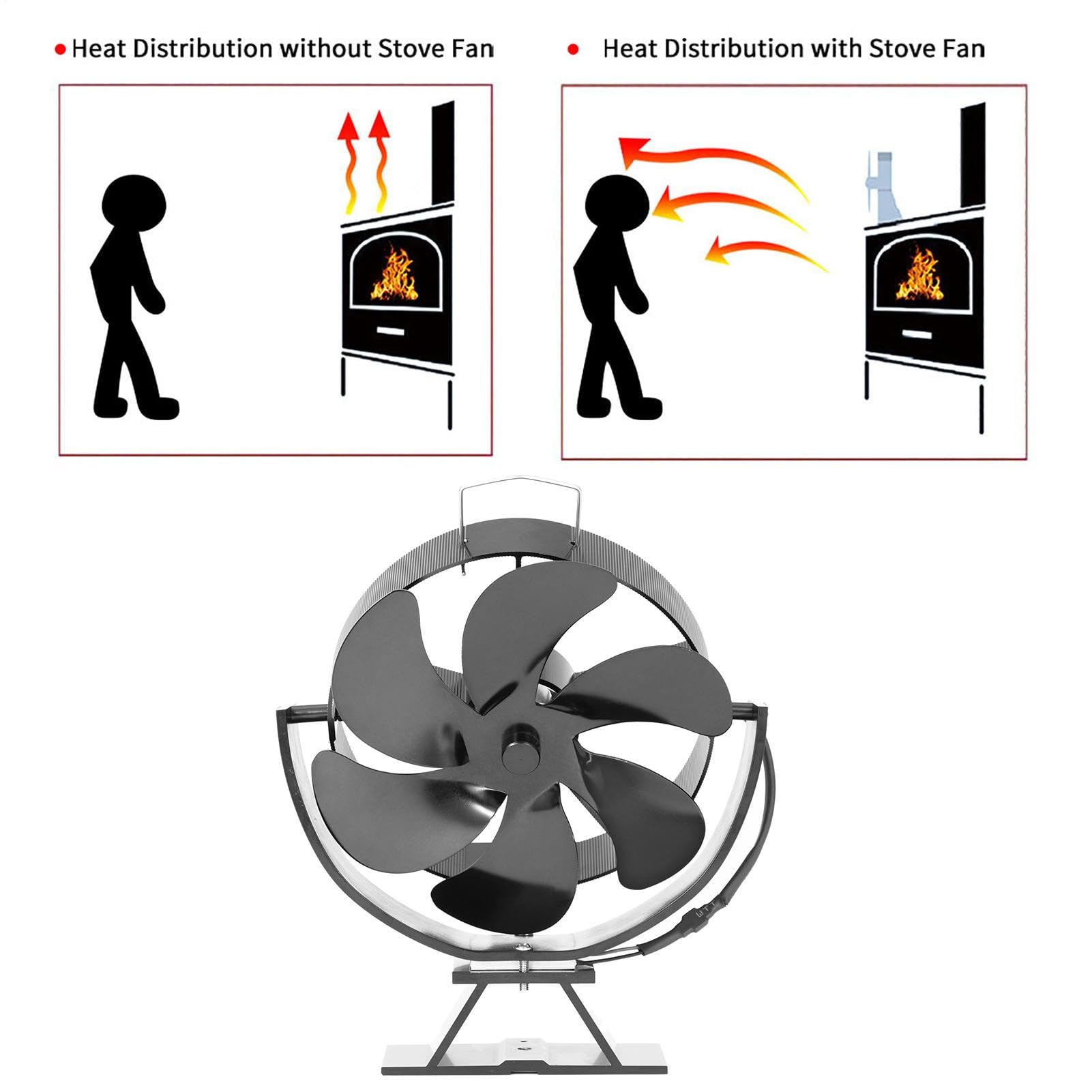 Ventilatore per stufa a legna, robusto ventilatore di circolazione 'aria | calda, girevole a 360 gradi, distribuzione efficiente del calore, riscaldato, silenzioso, alimentato a calore, 6
