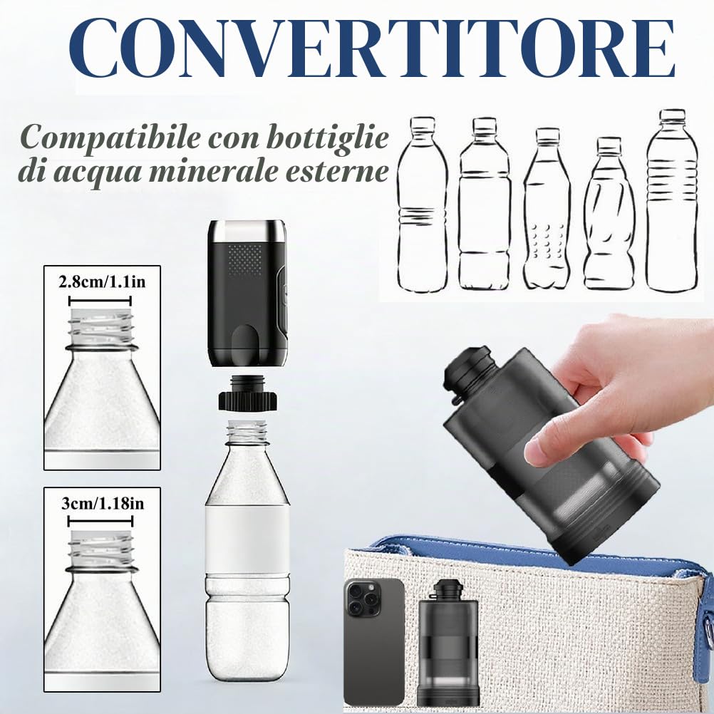 Bidet Portatile Elettrico con Serbatoio 380+260Ml,Peri Bottle Post Partum Ricaricabile,2 modalità,Ugello Pieghevole,Bidet da Viaggio Uomini Donne Perineali Emorroidi Anziani Bambino Campeggio