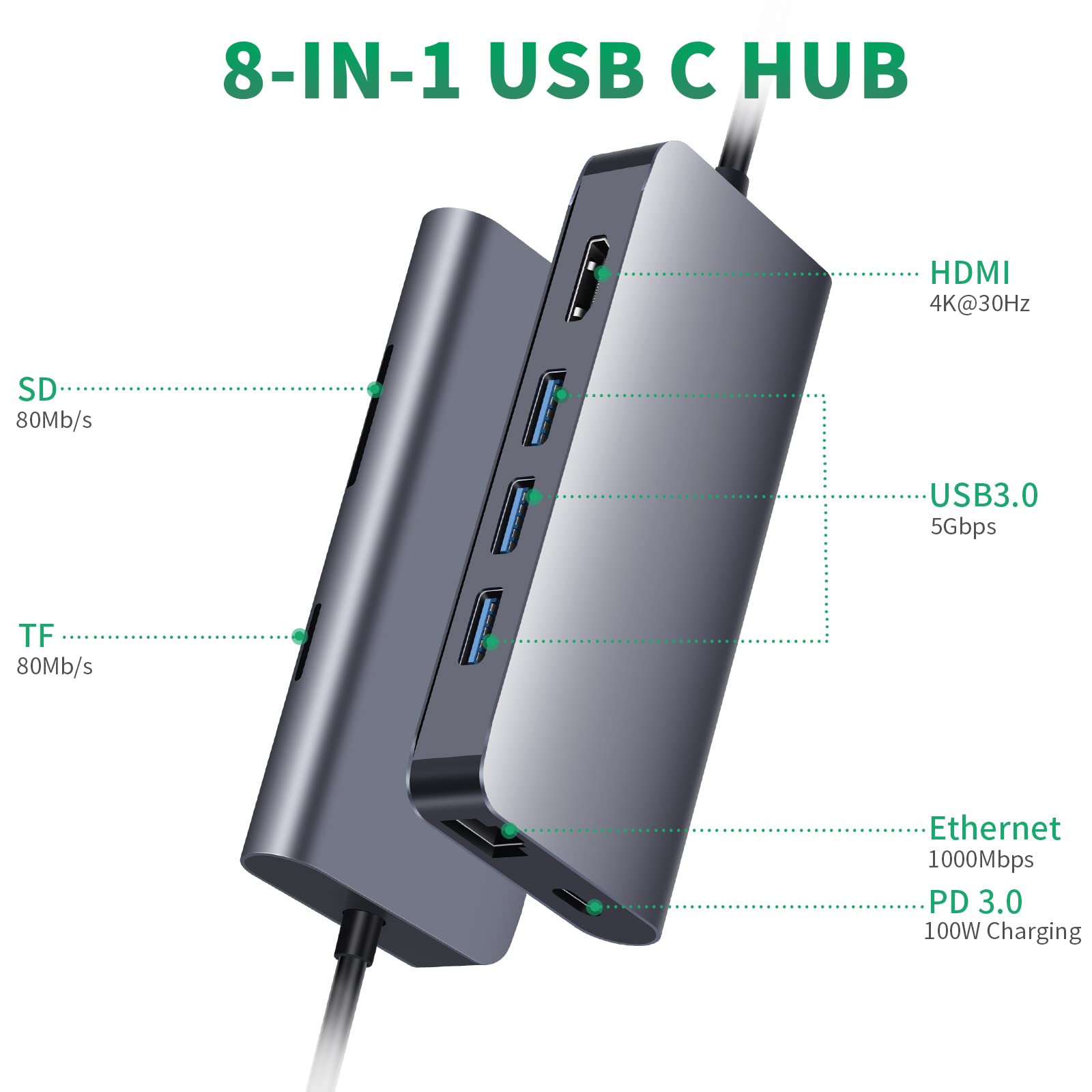 8-in-1 USB C Hub - 4K HDTV, 100W PD, USB Ports, Ethernet, SD/TF Card Reader - MacBook Pro/Air Compatible