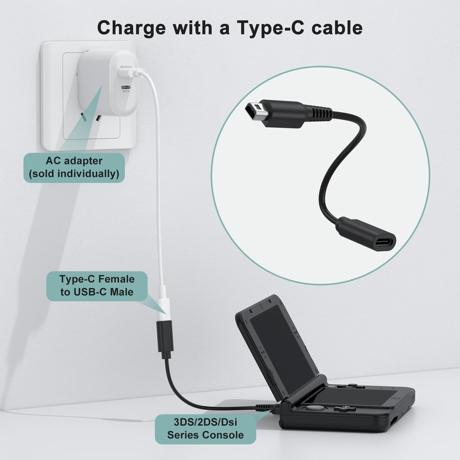 Dual Mode USB-C to 3DS/2DS/DSi Charger Cable, Fast Charging Adapter Support USB-A to C & USB-C to Cable-5.9 inch - 4