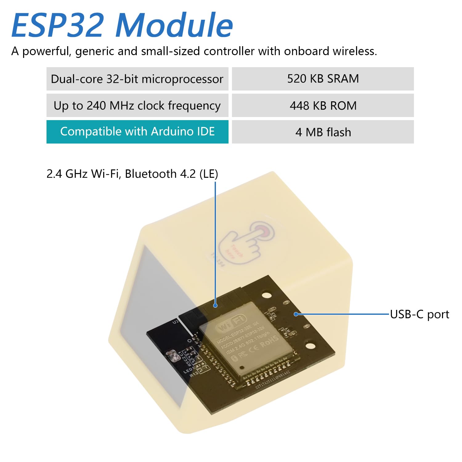 FREENOVE Bitcoin Miner Solo Lottery Miner Mini ESP32 TV, 1.54" Display 240x240 Pixel IPS Screen, Dual-core 32-bit 240 MHz Microcontroller WiFi+BT Touch Button Programmable, Code Tutorial - 4