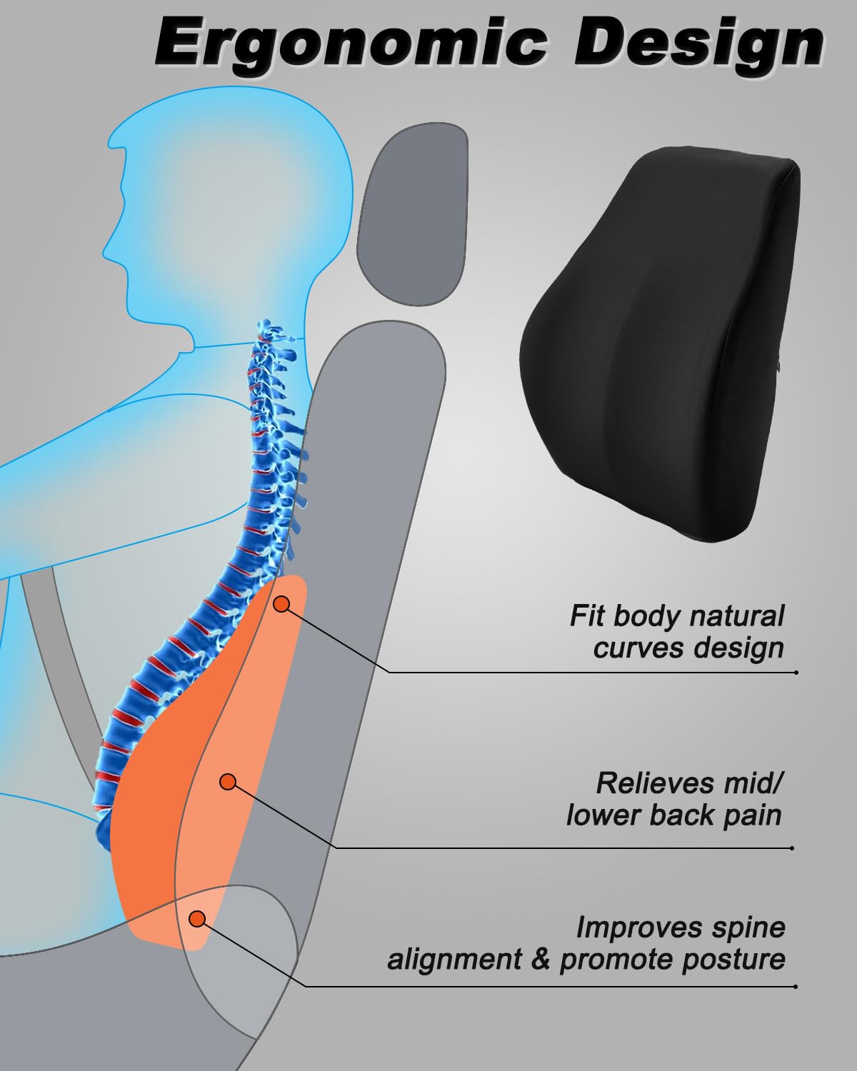 Cuscino Lombare Auto, Supporto Lombare per Auto in Memory Foam Sostegno, Ergonomico Cuscini Lombari, per la Casa, Ufficio, Auto