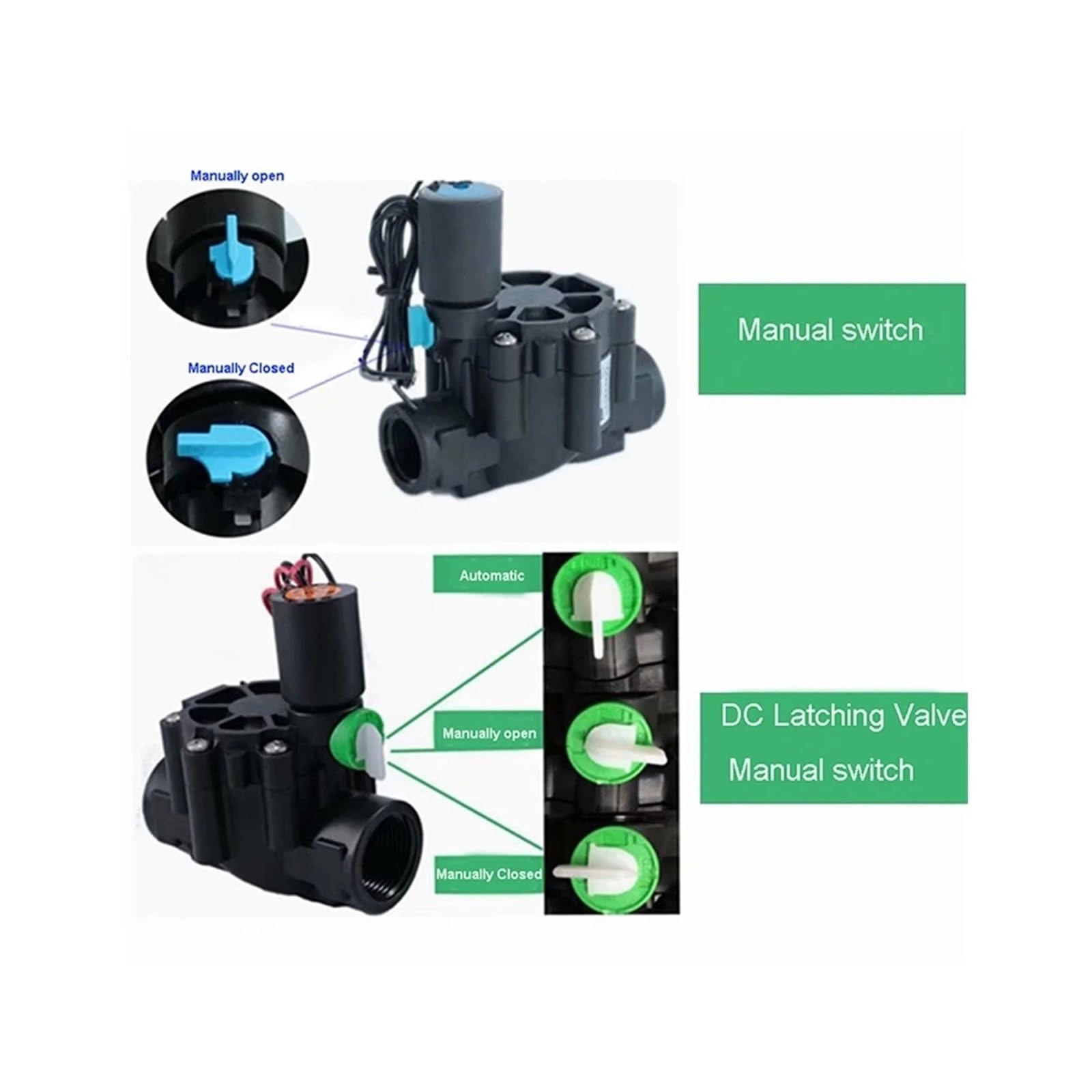 Válvula solenoide de agua de 3/8'', 1/2'', 3/4'' y 1'', 220 V, 12 V y 24 V, normalmente cerrada, de nailon, for riego de jardines y granjas.(45724,24VAC)