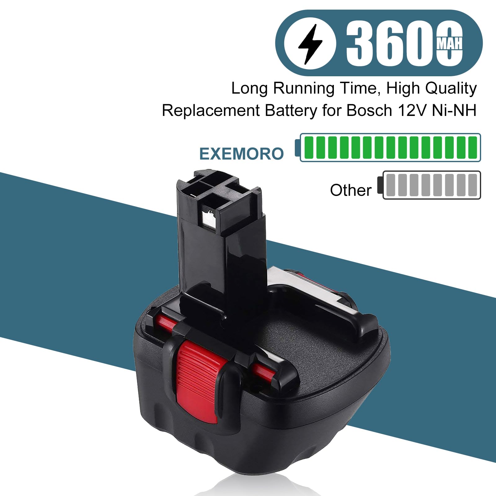 2 X Exemoro PSR 12 12V 3.6Ah Ricambio Batteria per Bosch BAT043 BAT045 BAT046 BAT049 BAT120 BAT139 PSR 12VE-2 GSB 12 VE-2 GSR 12 VE-2